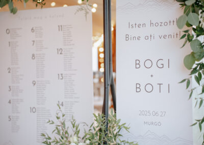 Bogi és Boti